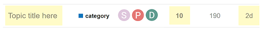 discourse-topic-list-select-areas